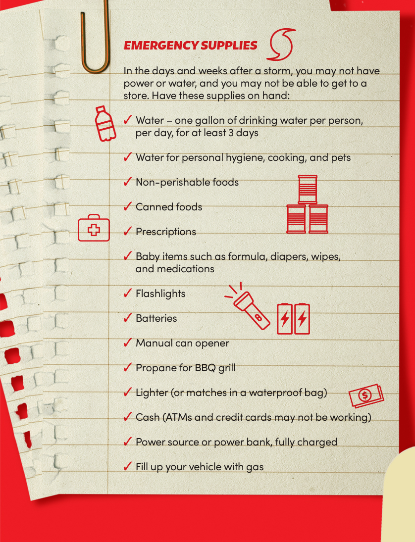 Emergency Supplies:
In the days and weeks after a storm, you may not have power or water, and you may not be able to get to a store.
Have these supplies on hand: Water – one gallon of drinking water per person, per day, for at least 3 days.
Water for personal hygiene, cooking, and pets;
Non-perishable foods. Canned foods;
Prescriptions;
Baby items such as formula, diapers, wipes, and medications;
Flashlights;
Batteries;
Manual can opener;
Propane for BBQ grill;
Lighter (or matches in a waterproof bag);
Cash (ATMs and credit cards may not be working);
Power source or power bank, fully charged;
Fill up your vehicle with gas