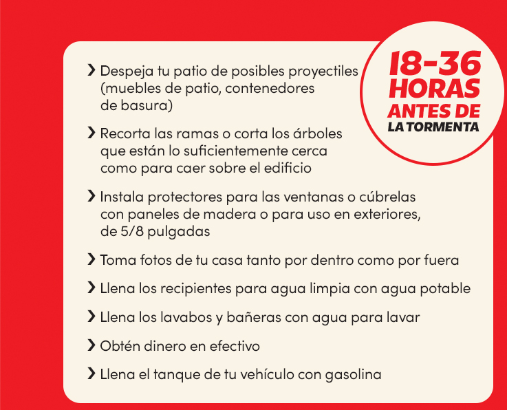 18-36 horas antes de la tormenta
Despeja tu patio de posibles proyectiles (muebles de patio, contenedores de basura);
Recorta las ramas o corta los árboles que están lo suficientemente cerca como para caer sobre el edificio;
Instala protectores para las ventanas o cúbrelas con paneles de paneles de madera o para uso en exteriores, de 5/8 pulgadas;
Toma fotos de tu casa tanto por dentro como por fuera;
Llena los recipientes para agua limpia con agua potable;
Llena los lavabos y bañeras con agua para lavar;
Obtén dinero en efectivo;
Llena el tanque de tu vehículo con gasolina