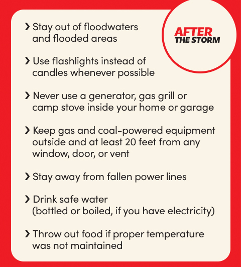 After the storm:
Stay out of floodwaters and flooded areas;
Use flashlights instead of candles whenever possible;
Never use a generator, gas grill or camp stove inside your home or garage;
Keep gas and coal-powered equipment outside and at least 20 feet from any window, door, or vent;
Stay away from fallen power lines;
Drink safe water (bottled or boiled, if you have electricity);
Throw out food if proper temperature was not maintained