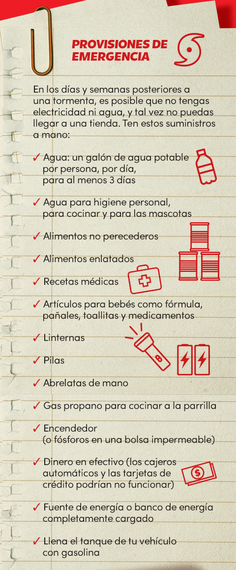 Provisiones de emergencia. En los días y semanas posteriores a una tormenta, es posible que no tengas electricidad ni agua, y tal vez no puedas llegar a una tienda. Ten estos suministros a mano:
Agua: un galon de agua potable por persona, por dia, para al menos 3 dias;
Agua para higiene personal, para cocinar y para las mascotas;
Alimentos no perecederos;
Alimentos enlatados;
Recetas médicas y artículos para bebe como formula, pañales, toallitas y medicamentos;
Linternas;
Pilas;
Abrelatas de mano;
Gas propano para cocinar a la parrilla;
Encendedor (o fósforos en una bolsa impermeable;
Dinero en efectivo (los cajeros automáticos y las tarjetas de credito podrían no funcionar;
Fuente de energía o banco de energía completamente cargado;
Llena el tanque de tu vehículo con gasolina