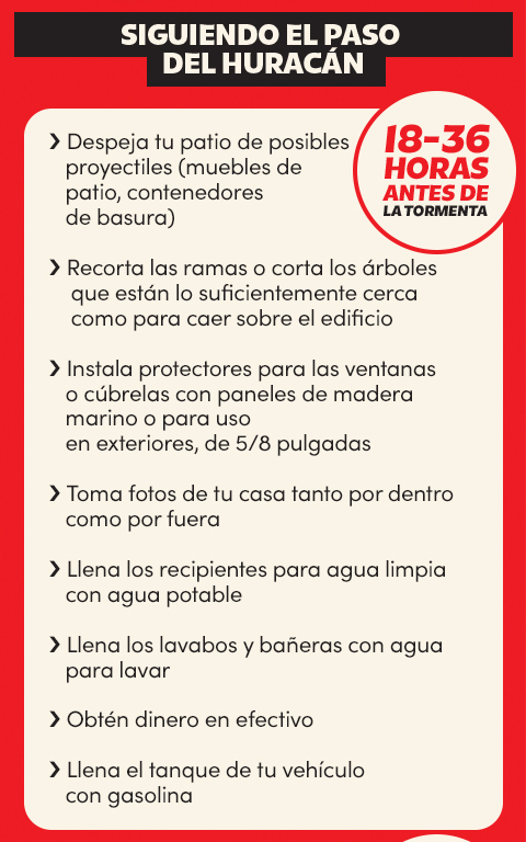 Siguiendo el paso del huracán. 18-36 horas antes de la tormenta.
Despeja tu patio de posibles proyectiles (muebles de patio, contenedores de basura);
Recorta las ramas o corta los árboles que están lo suficientemente cerca como para caer sobre el edificio;
Instala protectores para las ventanas o cúbrelas con paneles de paneles de madera o para uso en exteriores, de 5/8 pulgadas;
Toma fotos de tu casa tanto por dentro como por fuera;
Llena los recipientes para agua limpia con agua potable;
Llena los lavabos y bañeras con agua para lavar;
Obtén dinero en efectivo;
Llena el tanque de tu vehículo con gasolina